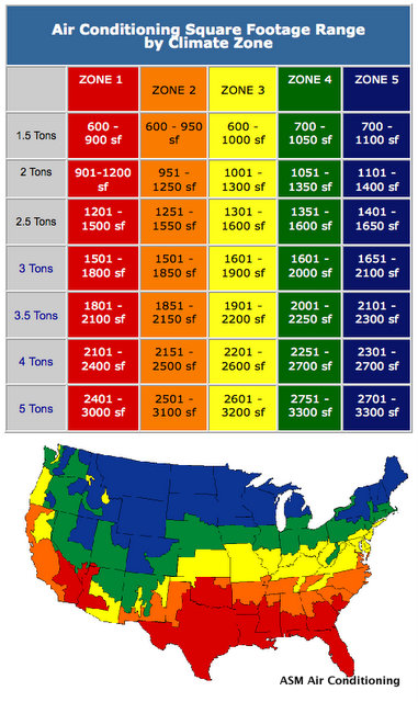 20170511th0904-central-air-conditioner-tons-size-capacity-output-cooling-house-home-space-calculator-chart-table-guide